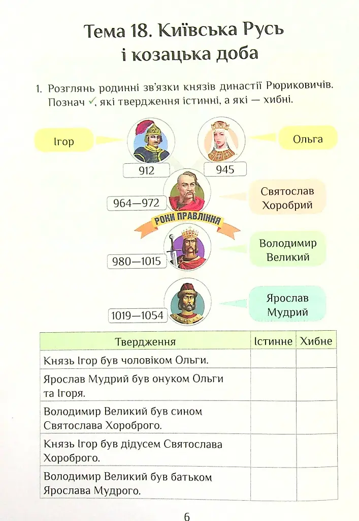 Я досліджую світ. Діагностичні роботи. 4 клас. Частина 2 - фото 6