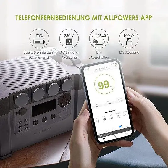 Портативна зарядна станція AAllpowers S2000 Pro 1500Wh 405405mAh 2400W Portable Power Station - фото 7