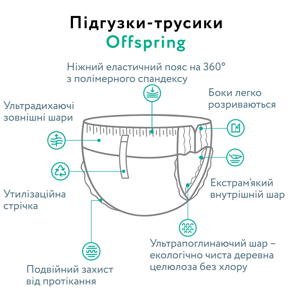 Підгузки Offspring Трусики Fun Figures розмір L 9-14 кг 36 шт (DP-OI-FAP-L36P-FFG) - фото 8