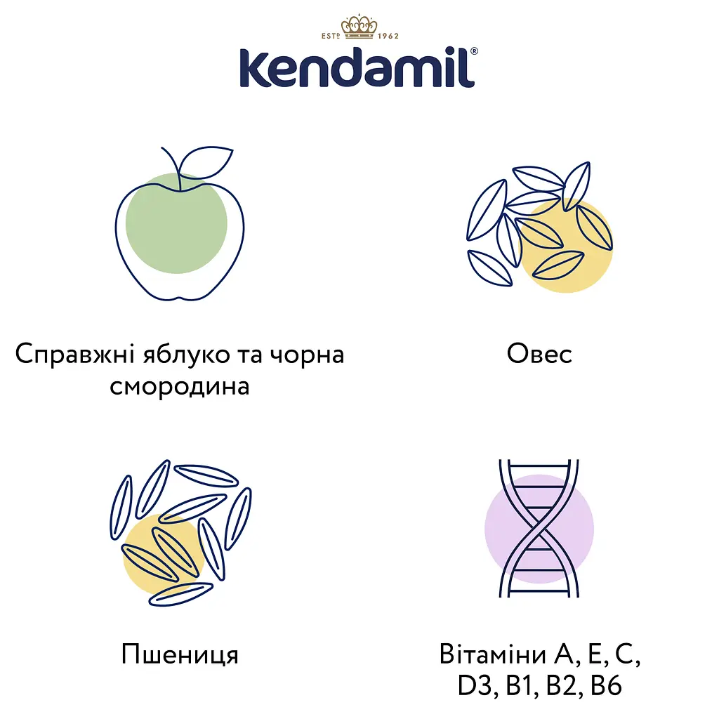 Молочна каша Kendamil з яблуком та чорною смородиною 300 г (2 шт. х 150 г) - фото 4