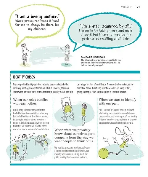 Practical Mindfulness - фото 5
