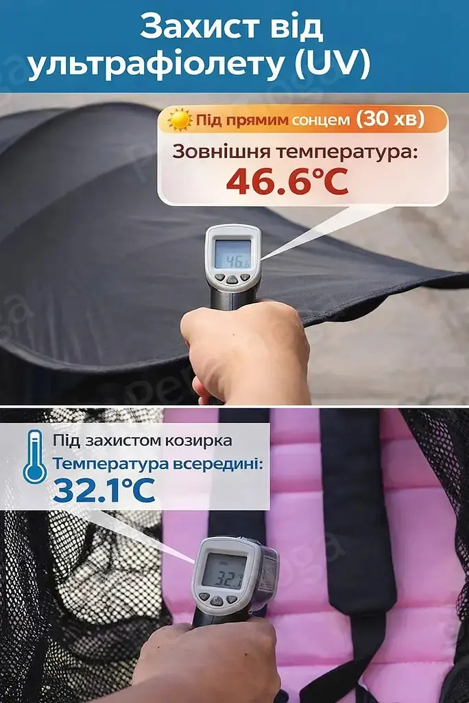 Сонцезахисний тент-козирок,подовжувач капюшона для дитячого візка — UPF50+,KT8003021 - фото 4