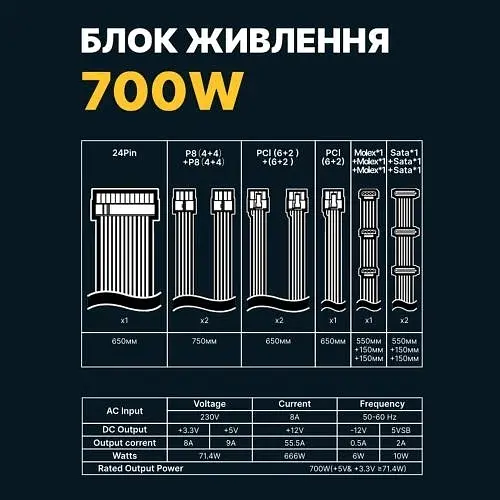 Блок живлення 700 Вт, Gaming Star, Black, 120 мм GTL teh0028911 - фото 6