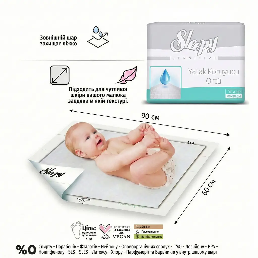 Пелюшки гігієнічні поглинаючі Sleepy Sensitive Underpad (60 х 90 см) 30 шт. - фото 2