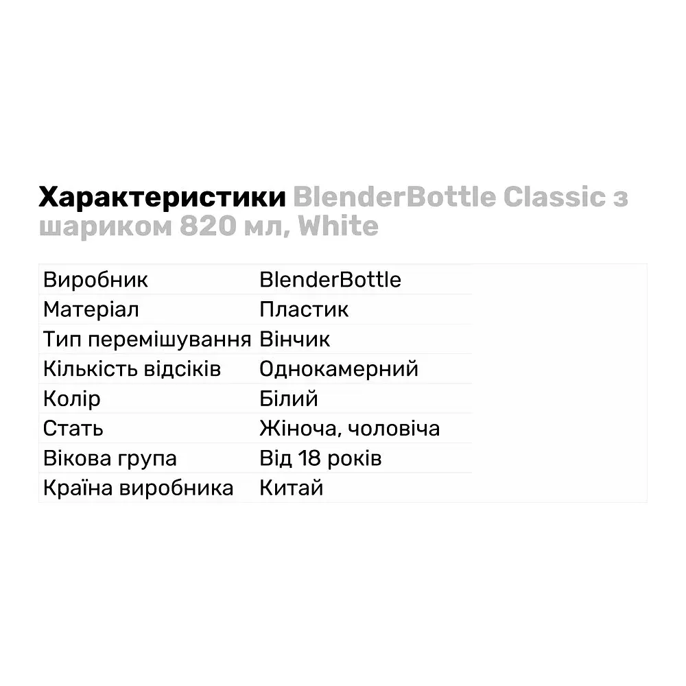 Шейкер BlenderBottle Classic White з шариком 820 мл - фото 3