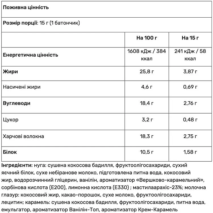 Протеїнові цукерки Power Pro Healthy Meal Nuts Bar mini 810 г - фото 2