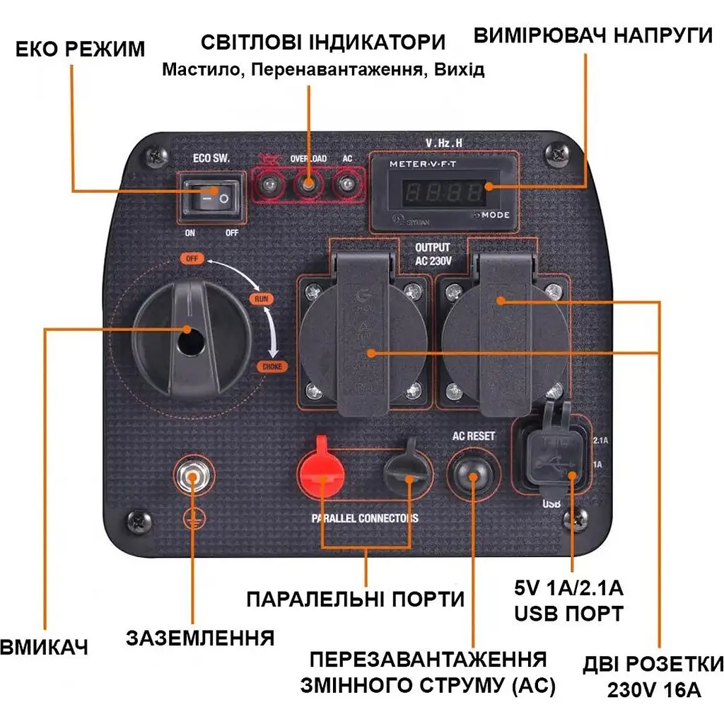 Інверторний бензиновий генератор MaXpeedingRODS MXR2300 [127709] - фото 5