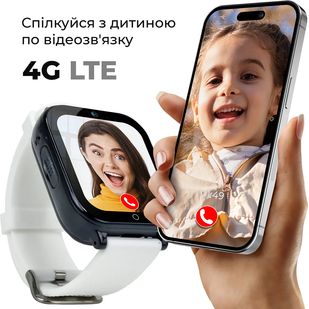 Смарт-годинник JETIX DF100 Pro з 4G відеодзвінком, вібродзвінком і вологозахистом IP67 — White - фото 2
