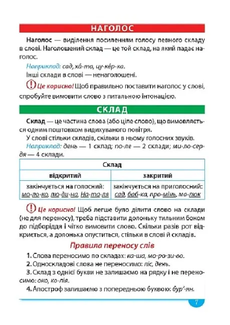 Українська мова. Зручний довідник 1 - 4 класи - Ірина Твердохвалова - фото 6