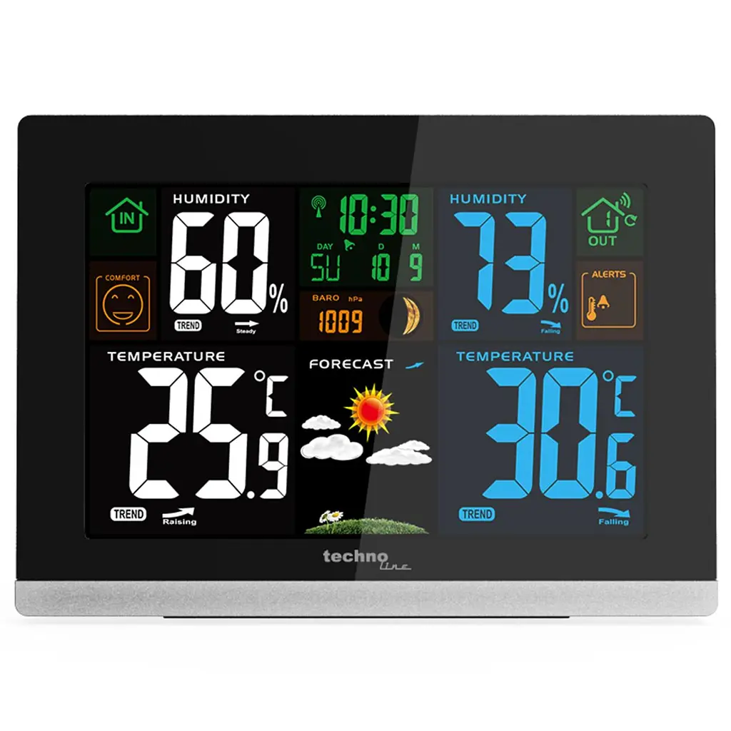 Метеостанція Technoline WS6462 Black (WS6462) - фото 3