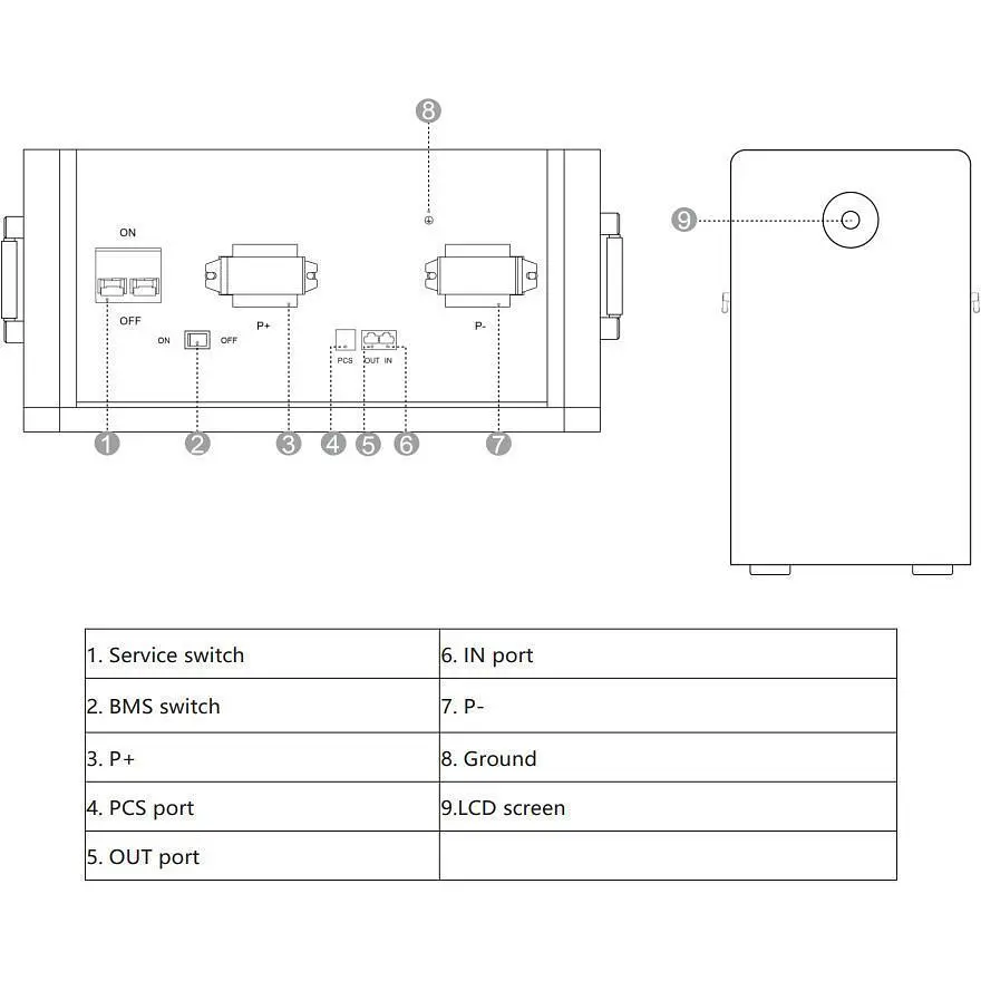 Система зберігання енергії Deye SUN-16K-SG01LP1 16kW + 2 АКБ RW-F16 32.1 kWh (51.2V/314Ah/16076Wh) [159512] - фото 7