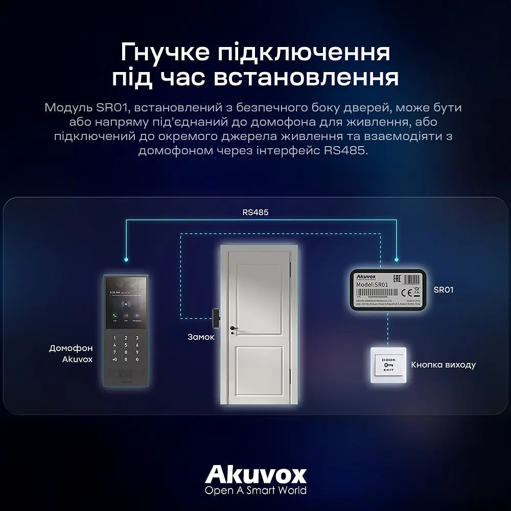 Реле безпеки Akuvox SR01 Security Relay для відеопанелей Akuvox (00-00001457) - фото 4