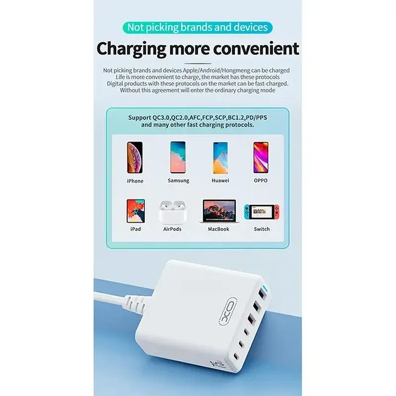 ЗП XO L133 Desktop GaN 3USB-A/3USB-C 75W 1.5m White - фото 6