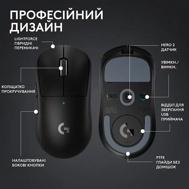 Мышь компьютерная Logitech G Pro X Superlight 2 Lightspeed Wireless Black (910-006630, 910-006632) - фото 7