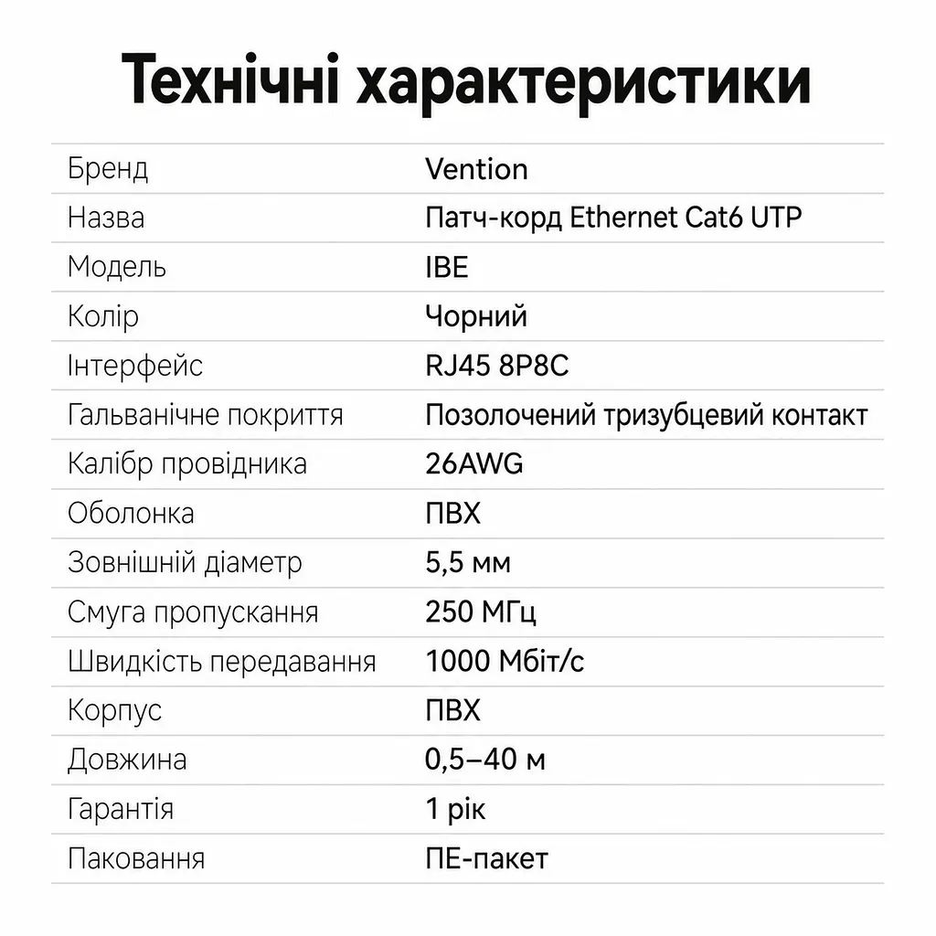 Мережевий кабель Vention 30 м патч-корд Ethernet Cat.6 RJ45 штекер на обох кінцях до 1000 Мбіт/с UTP жили з омідненого алюмінію CCA багатодротові жили 26 AWG смуга пропускання 250 МГц чорний (IBEBT) - фото 11