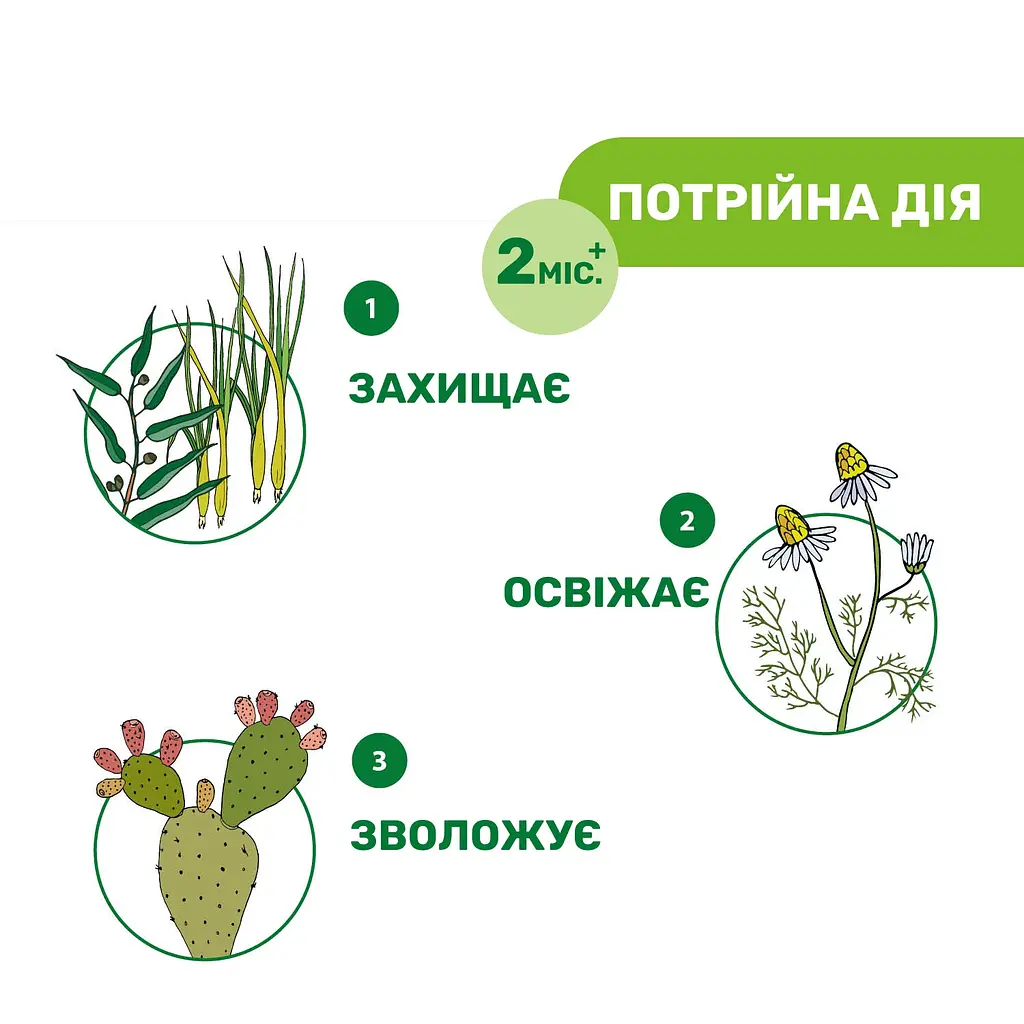 Гель захисний від комарів Chicco NaturalZ 60 мл (11598.00) - фото 4