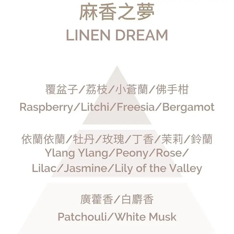 Аромадифузор с цветочком Plantes&Parfums Reve de Lin Linen Dream 100 мл (8000020684332) - фото 2