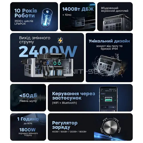 Зарядная станция Oukitel P2001E Plus 2400W 2048Wh - фото 7