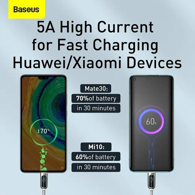 Кабель Baseus Display Fast Charging Cable USB to Type-C 5A 1m CATSK-02 White - фото 4