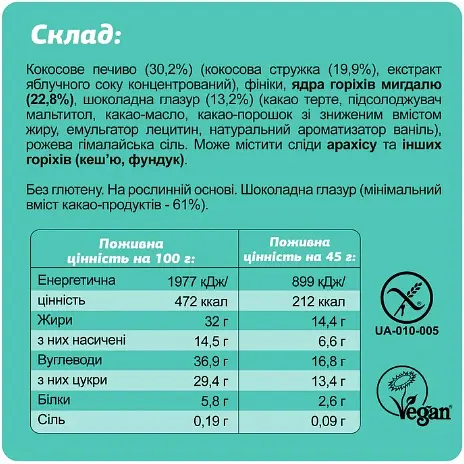 Батончик Fizi Mini Box Guilty Pleasure 4 шт. x 45 г - фото 2