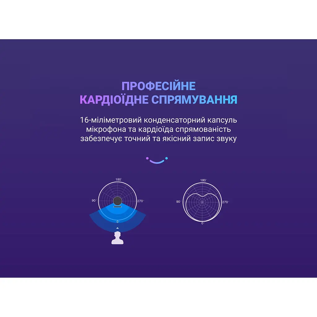 Мікрофон Fifine USB (A8W) - фото 5