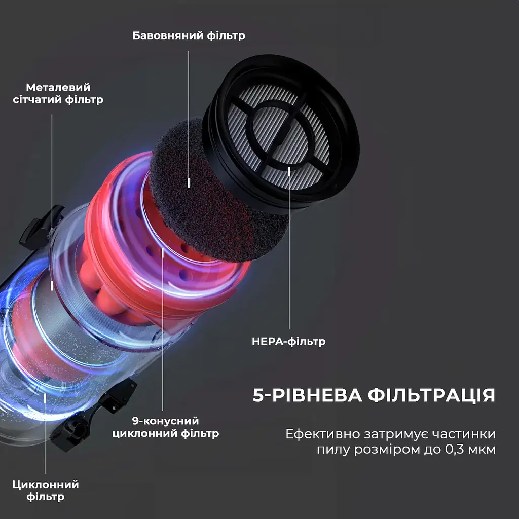 Вертикальний пилосос Deerma DEM-T30W [117408] - фото 4