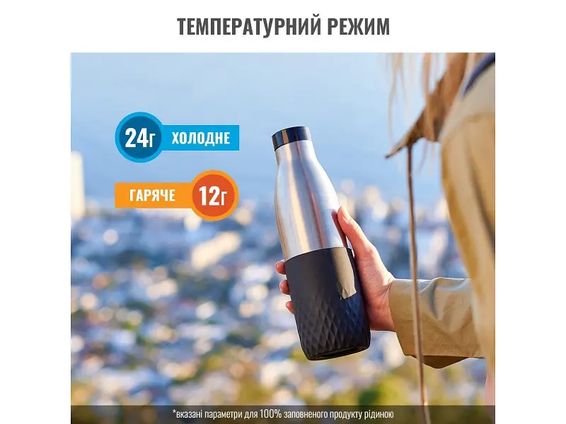 Термопляшка Tefal Bludrop soft touch 500 мл Graphite (N3110510) - фото 4
