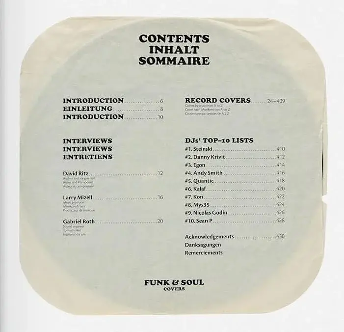 Funk & Soul Covers - фото 3