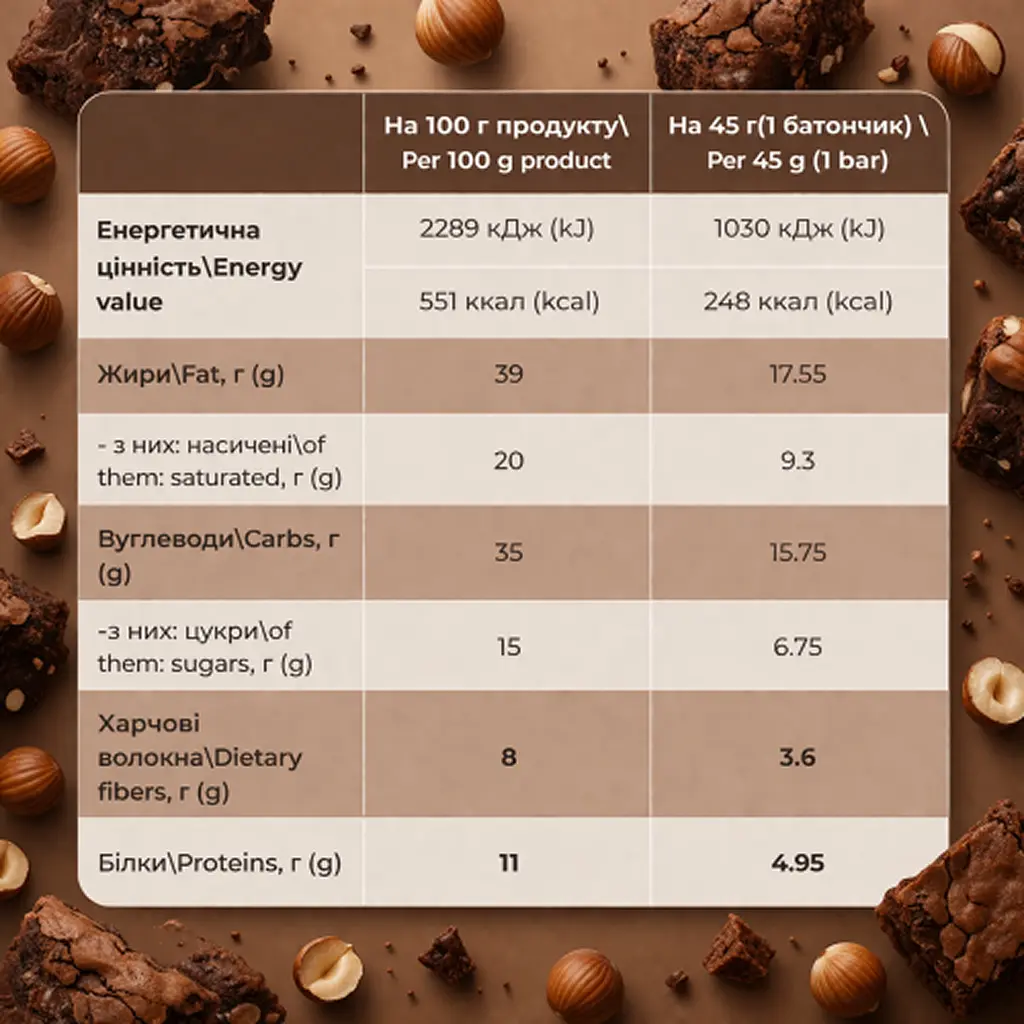 Фітнес батончики, Bar — 12 × 45 г Brownie Hazelnut - фото 2