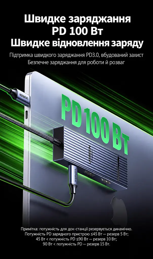 Док-станція зі звуковою картою UGREEN CM880 USB-C 3.2 8 в 1 HDMI 2.0 сірий (55544) - фото 8