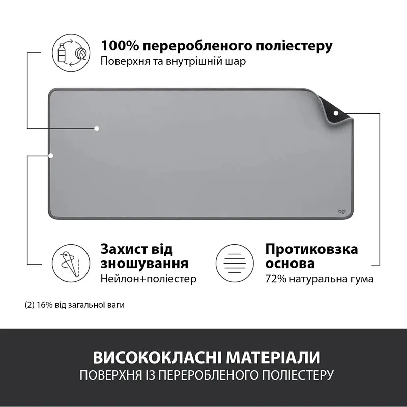 Коврик для мыши Desk Mat Studio Series Mid Grey (956-000052) Logitech teh0022896 - фото 10