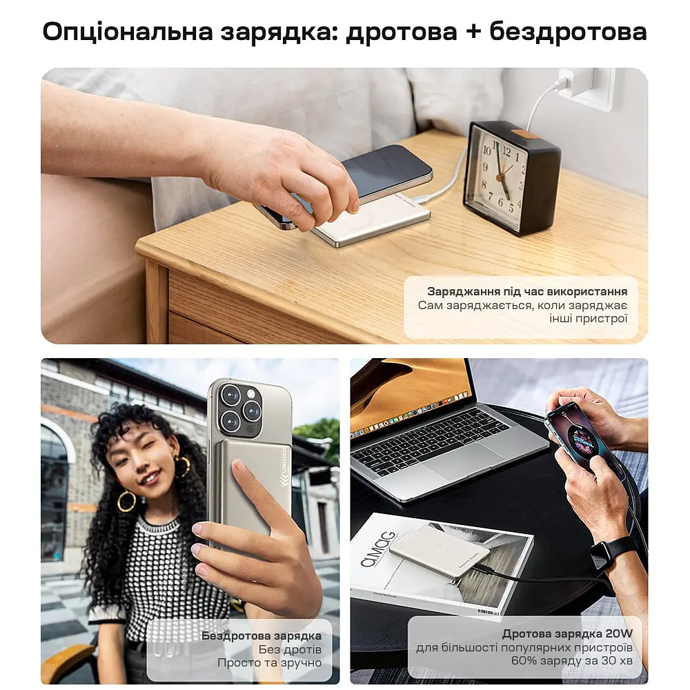 Повербанк 5000mAh Choetech B738 White QC3.0 PD3.0 бездротова магнітна зарядка (43-00160) - фото 9