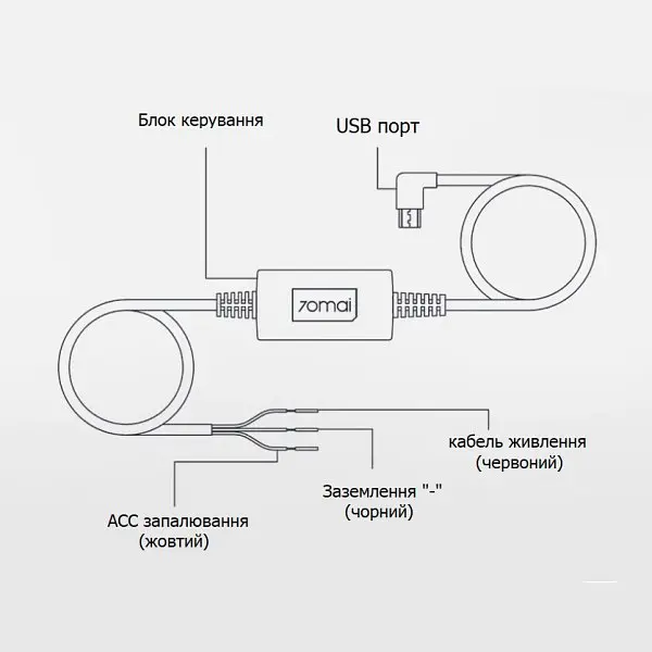 Кабель режиму паркування Xiaomi 70Mai Hardware Kit Micro-USB (Midrive UP02) - фото 2