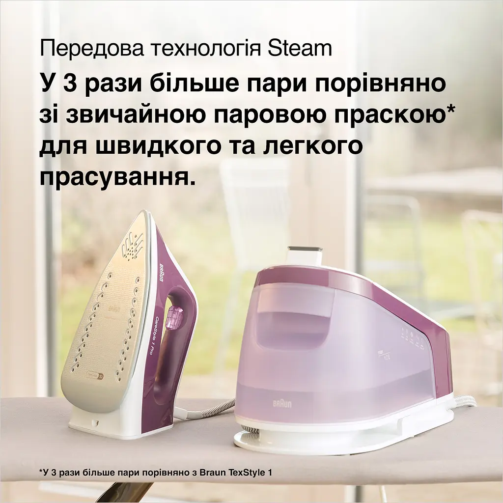 Гладильная система Braun CareStyle 1 Pro IS 1514 VI SS фиолетовая - фото 5