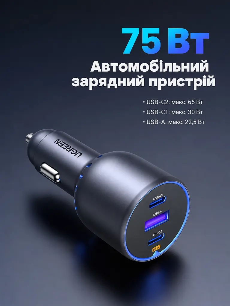 Автомобільний зарядний пристрій UGREEN EC703 2 USB-C + USB-A (35024) - фото 2