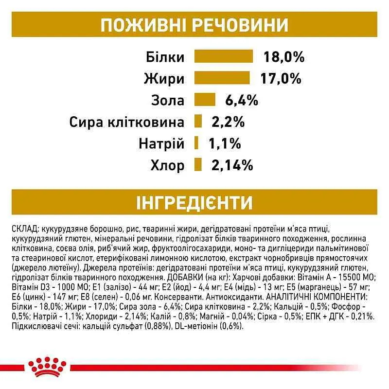 Сухий дієтичний корм для собак Royal Canin Urinary S/O при захворюваннях нижніх сечовивідних шляхів, 13 кг (39131309) - фото 6