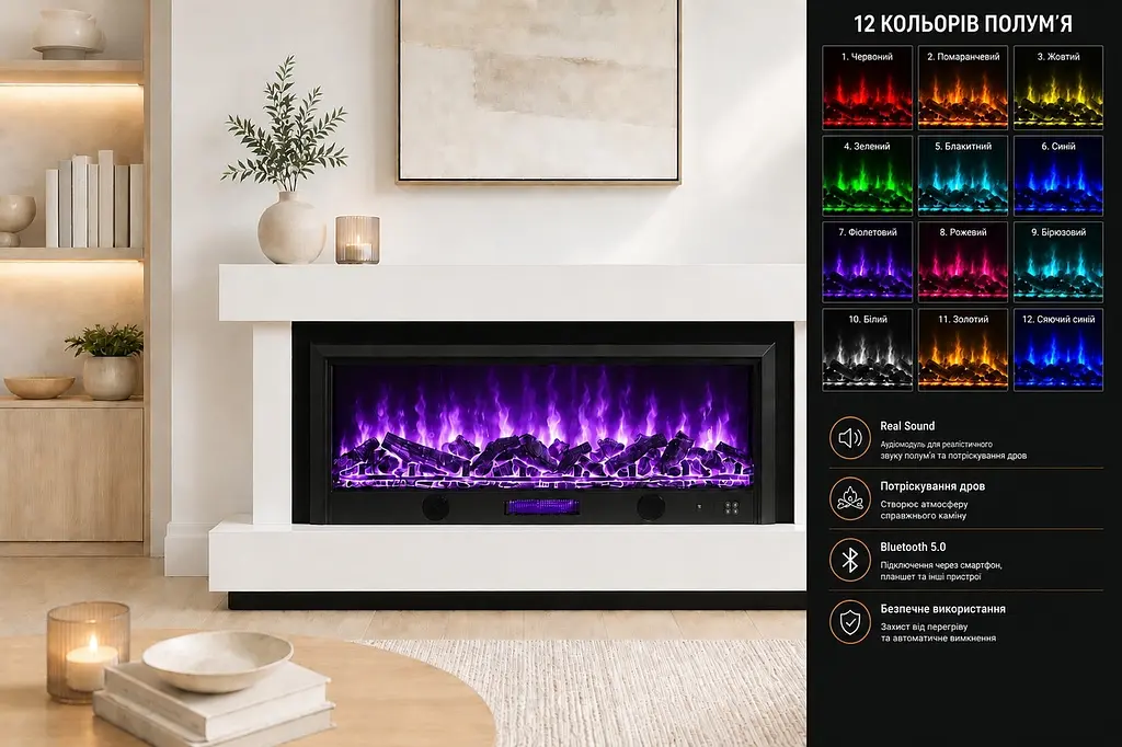 Електричний камін Sonata 1875 Bluetooth звук потріскування дров Білий (10080147) - фото 8