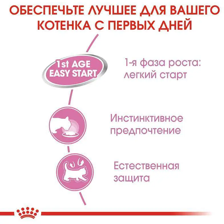 Набор влажного корма для котят до 4 месяцев Royal Canin Babycat Instinctive 2.34 кг (12 шт. х 195 г) - фото 4