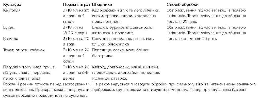 Інсектицид GLOBALAGROTRADE 3мл+10мл Препарат Чистожук Прилипач (від жуків) (Для овочевих та садових культур) - фото 2