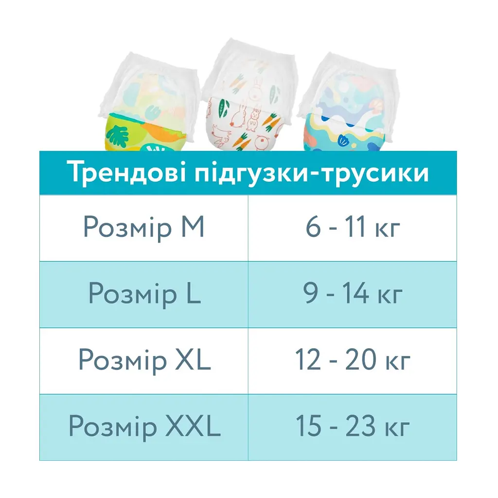 Підгузки Offspring трусики Розмір L (9-14 кг) 36 шт, Підводний світ (9355465009053) (DP-OI-FAP-L36P-AQT) - фото 2
