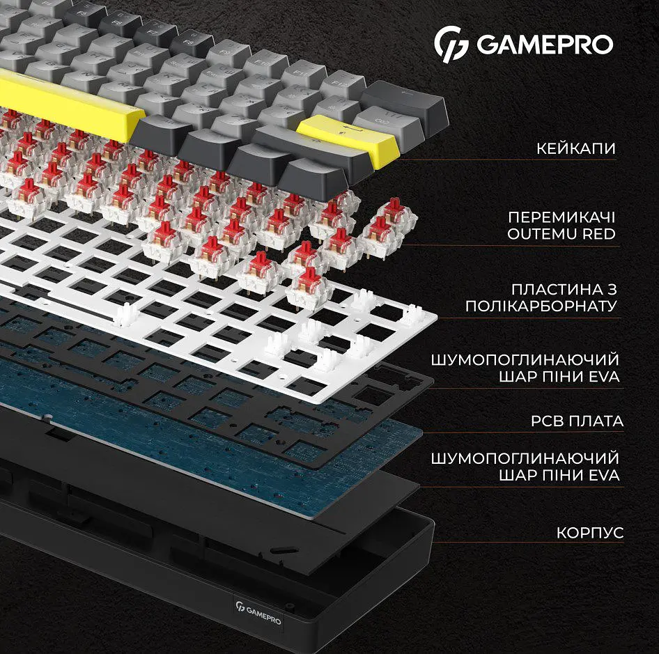 Механічна ігрова клавіатура GamePro GPMK-130G Pro Black Hot-Swap Outemu Red Switch RGB 2.4G/Bluetooth/USB - фото 9
