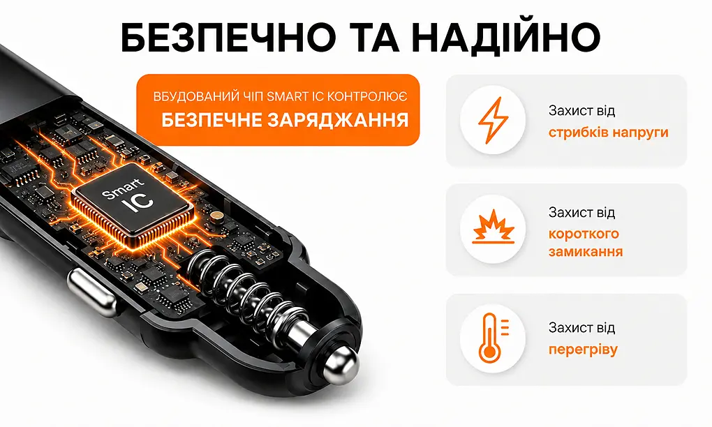 Автомобільний зарядний пристрій VOIN 30W, 1USB QC3.0 18W + 1PD 30W, 12/24V (C-36212) - фото 8