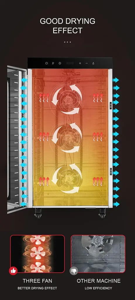 Дегідратор сушарка комерційний Food Dehydrator SS - 20H для овочів фруктів м'яса грибів 20 лотків 2000Вт - фото 7