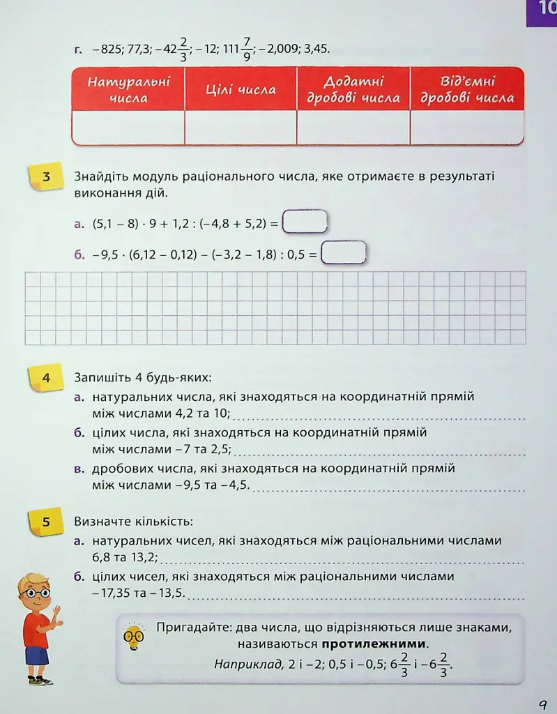 Математика 6 клас. Робочий зошит. Частина 2 - Джон Ендрю Біос - фото 11