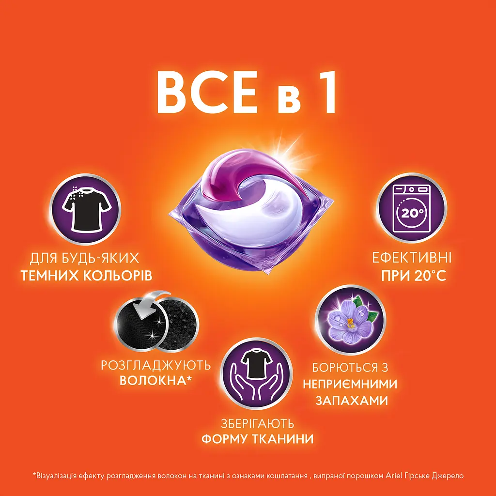 Капсулы для стирки Tide Все-в-1 Для Черных вещей + Lenor Эффект, 12 шт (81767703) - фото 2