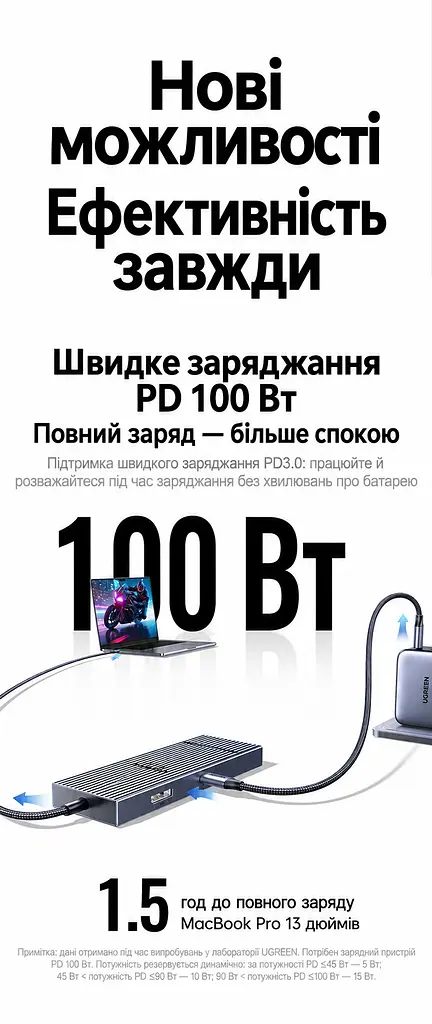 Док-станція USB-C UGREEN Revodok CM880 хаб 6 в 1 вихід DisplayPort 1.4 до 4K 60 Гц сірий (95501) - фото 8