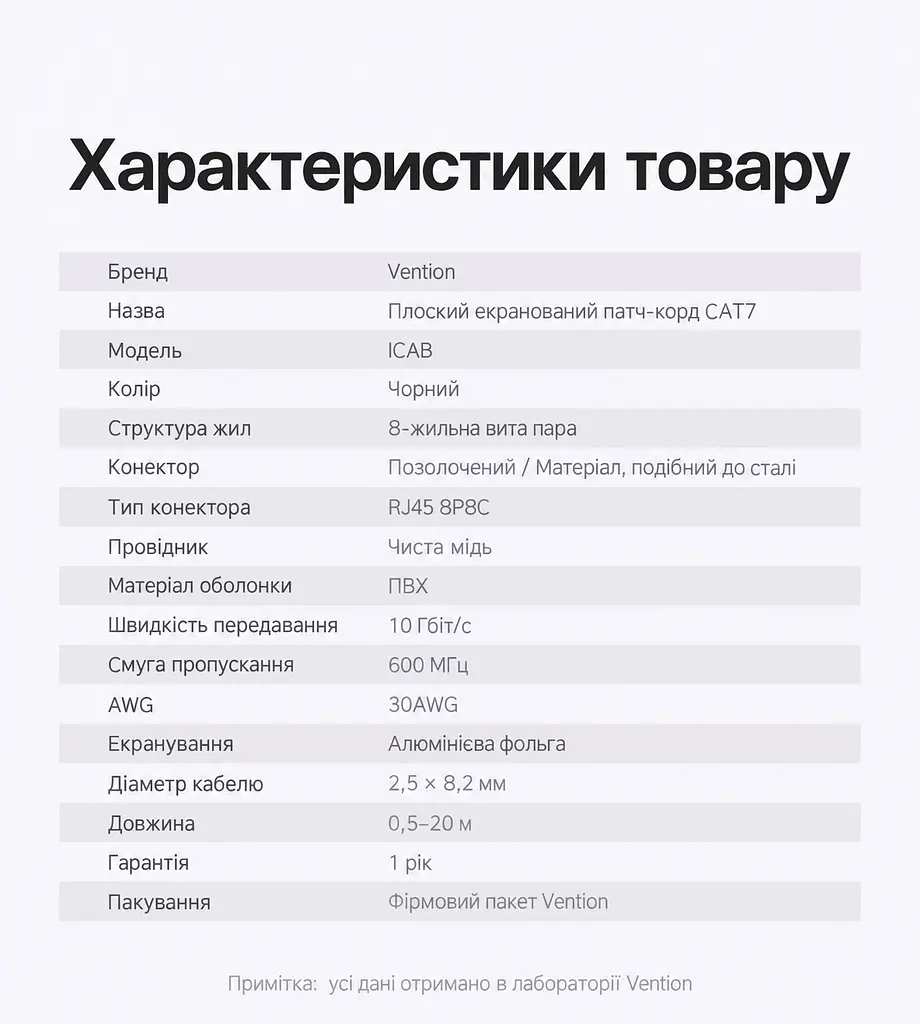 Плоский мережевий патч-кабель Ethernet Cat.7 Vention 1 м 2 роз’єми RJ45 8P8C Швидкість передавання до 10 Гбіт/с Для 10 Гбіт/с потрібна підтримка цієї швидкості мережевими портами з обох кінців Зручно прокладати у вузьких місцях під килимами та біля дверних стиків Фольгове екранування Чорний із фіолетовими акцентами та золотистими контактними поверхнями (ICABF) - фото 7