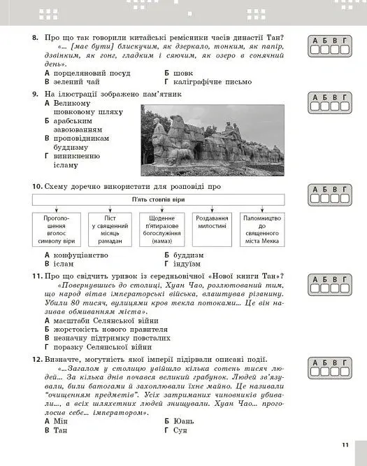 Всесвітня історія. 7 клас. Поточне та підсумкове оцінювання за групами результатів + діагностувальна робота - Олександр Гісем - фото 5