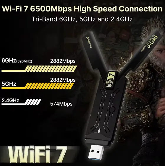 Мережевий адаптер Wi-Fi 7 USB FENVI FU-BE6500 трьохдіапазонний бездротовий mu-mimo Black (19123) - фото 4
