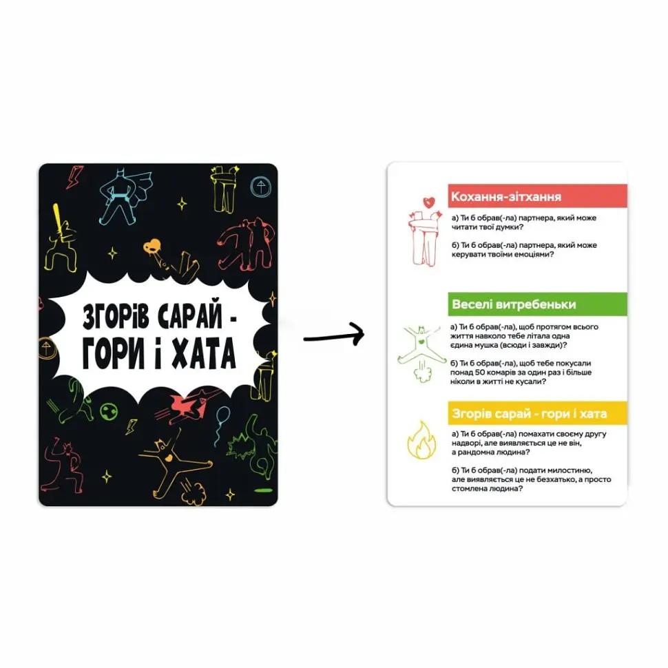 Настільна гра Memo Games Згорів сарай гори і хата 0025MG 4 категорії питань - фото 3